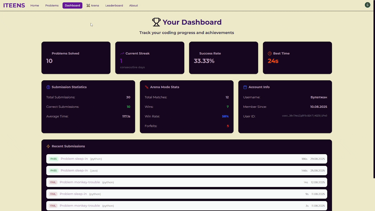Global Leaderboard Demo