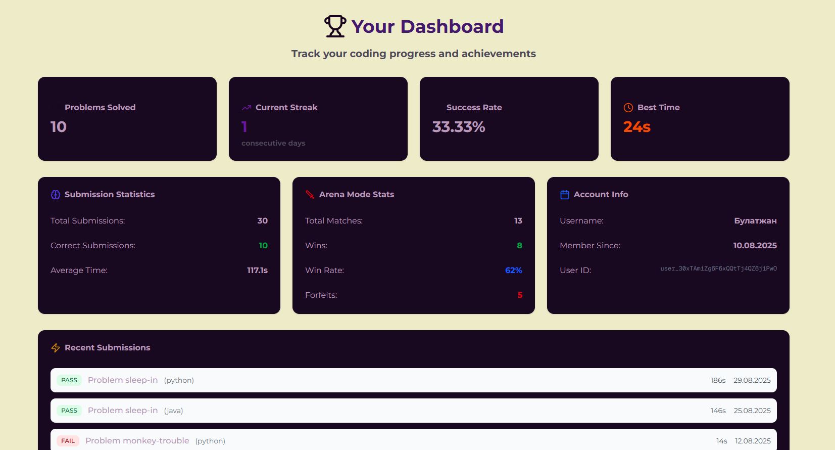 Progress Dashboard Demo